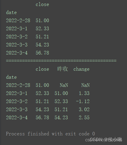 python DataFrame的shift()方法_python shift(-1)-CSDN博客
