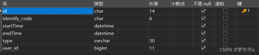 identitying_table表-小小零钱卡(控制台版)