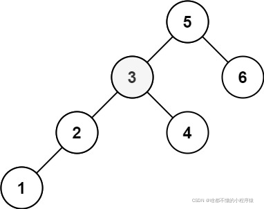 LeetCode刷题——搜索（python语言）