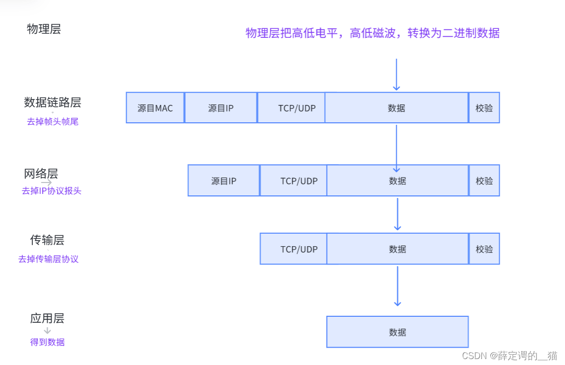 4a6f2671026c46939214d2295ab5c443.png