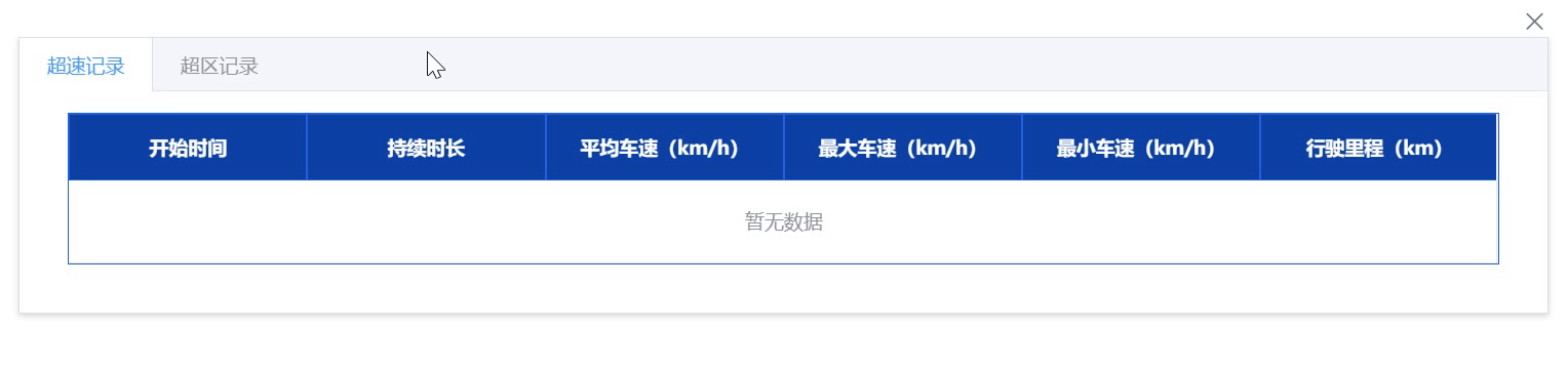 优化用户体验：解决element中el-tabs组件切换闪屏问题