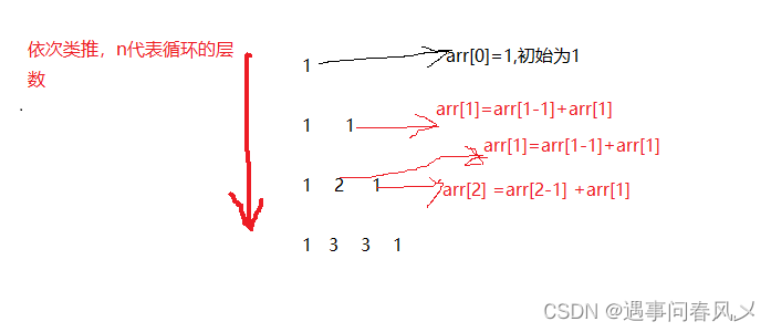 倒置字符串、猜名次、猜凶手、杨辉三角