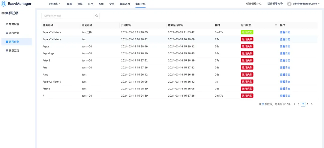 从困境到突破，EasyMR 集群迁移助力大数据底座信创国产化