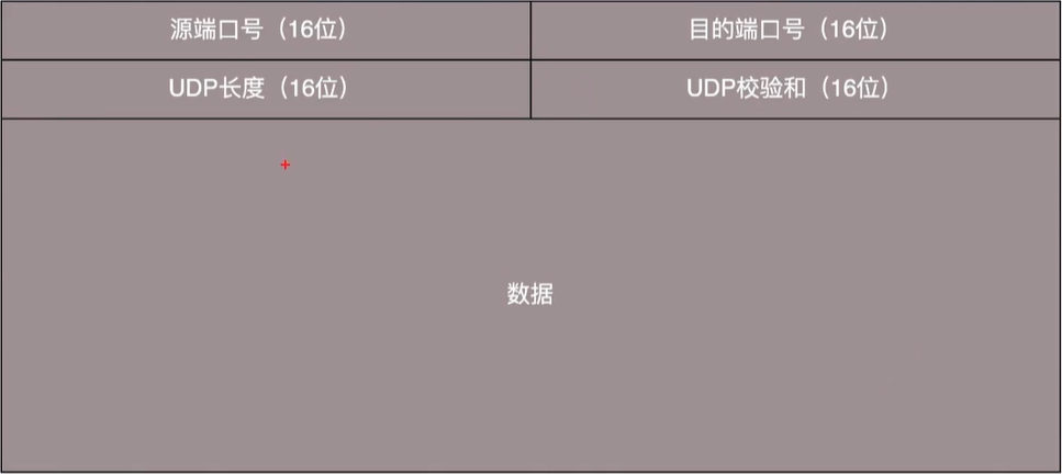 [外链图片转存失败,源站可能有防盗链机制,建议将图片保存下来直接上传(img-QXo81T1r-1646537973829)(C:\Users\86166\AppData\Roaming\Typora\typora-user-images\image-20210910190947257.png)]