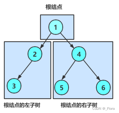 ここに画像の説明を挿入