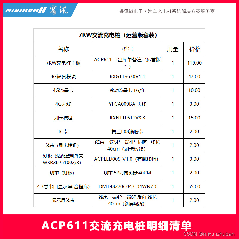 新能源汽车充电桩控制主板有哪些特点