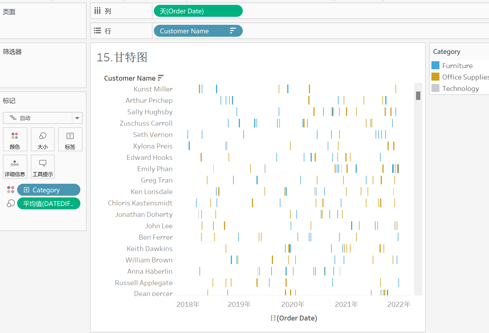 【tableau 图表大全15】之甘特图_张国荣家的弟弟的博客-csdn博客