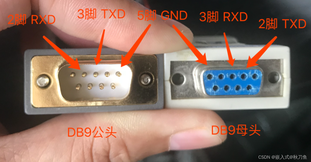 DB9串口引脚介绍