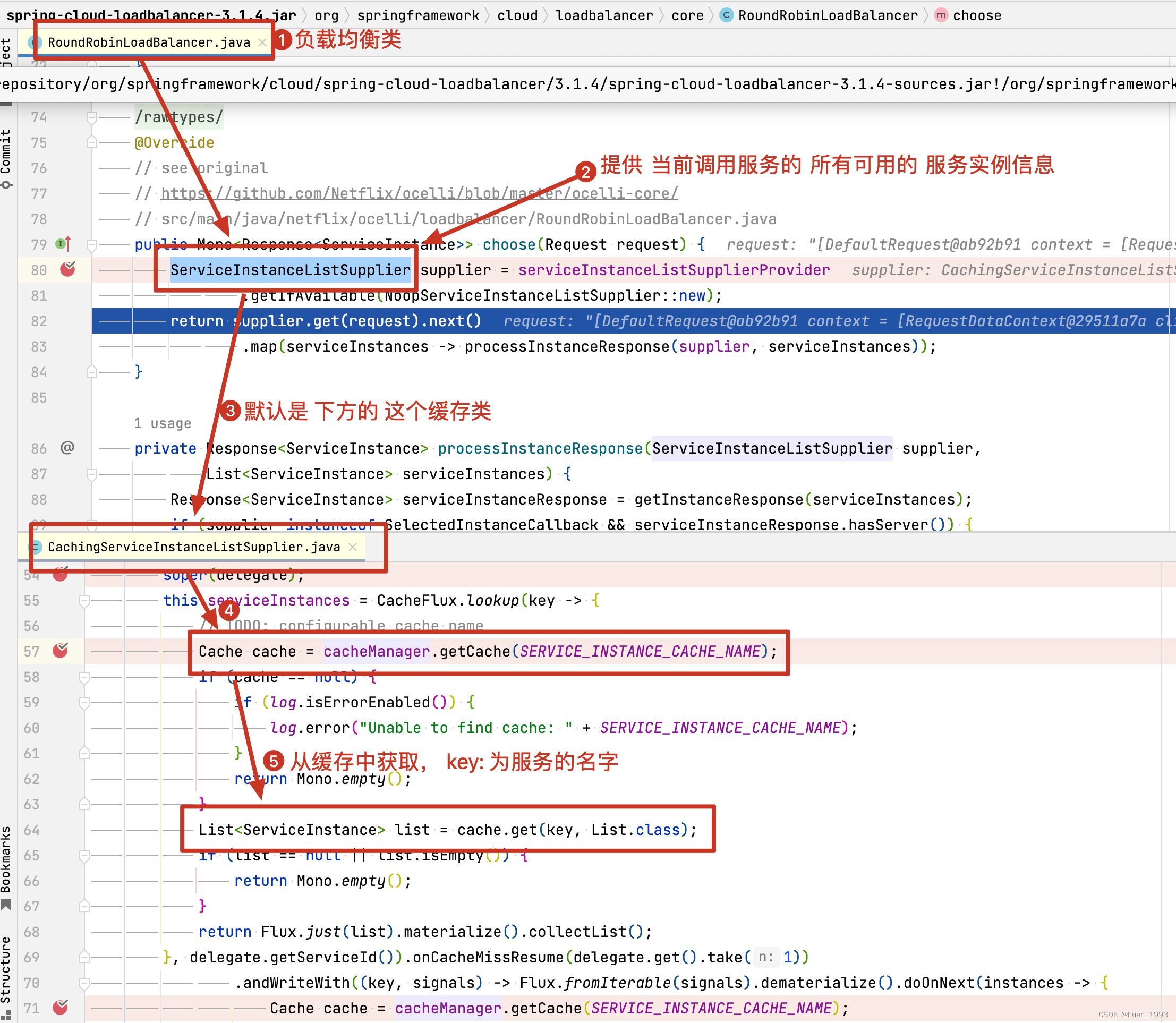 Spring Cloud Alibaba实现服务的无损下线功能