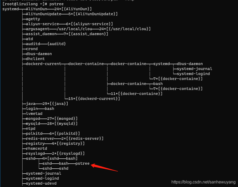 关于linux中shell 等知识的一些笔记 云社区 华为云