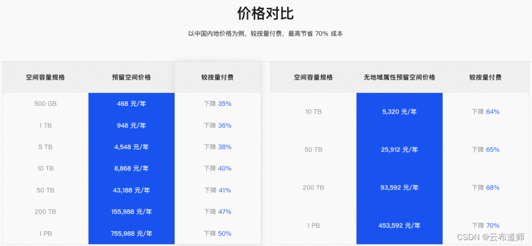 ここに画像の説明を挿入