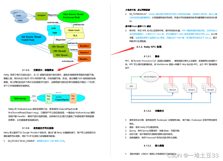 阿里内部从初级程序员到架构师学习路线+配套学习资源_阿里学习资源-CSDN博客