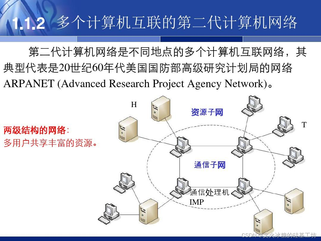 [机缘参悟-116] ：人类活动的四张大网以及新型的第五张网，以及在网中流动的内容：人际网、资金网、物质网、信息网、虚拟网