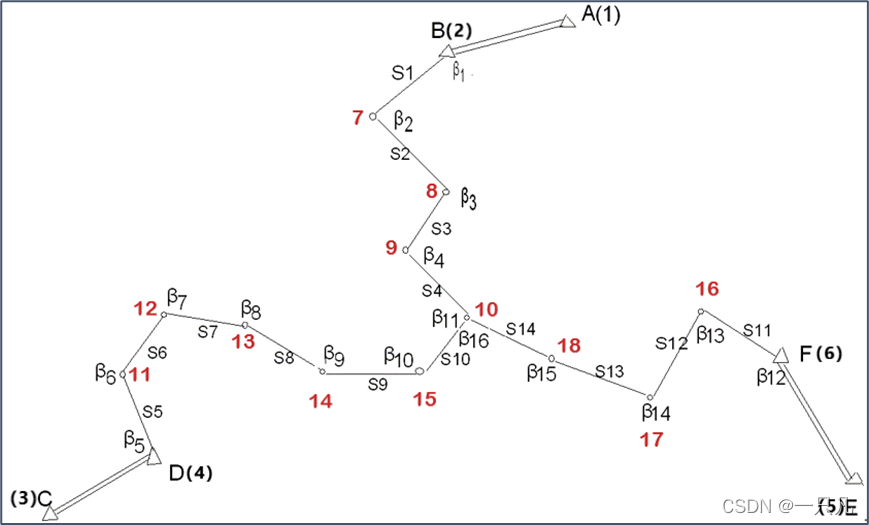 watermark,type_d3F5LXplbmhlaQ,shadow_50,text_Q1NETiBA5LiA5Y-q5Yeh,size_20,color_FFFFFF,t_70,g_se,x_16