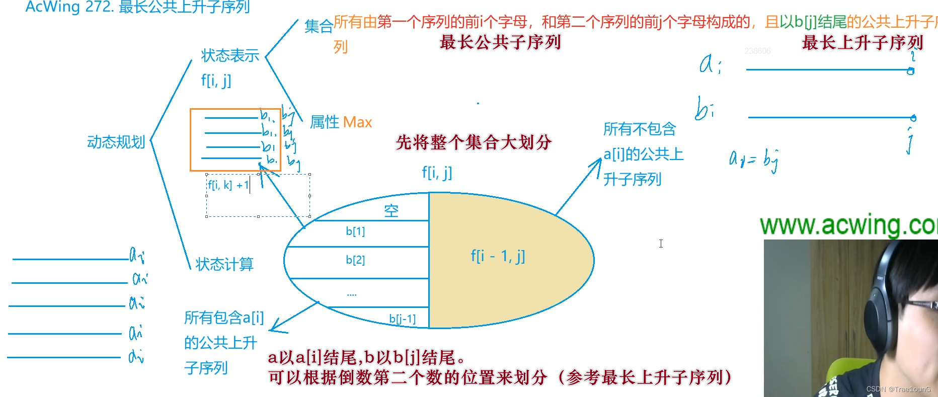 【序列dp】最长上升子序列（二）