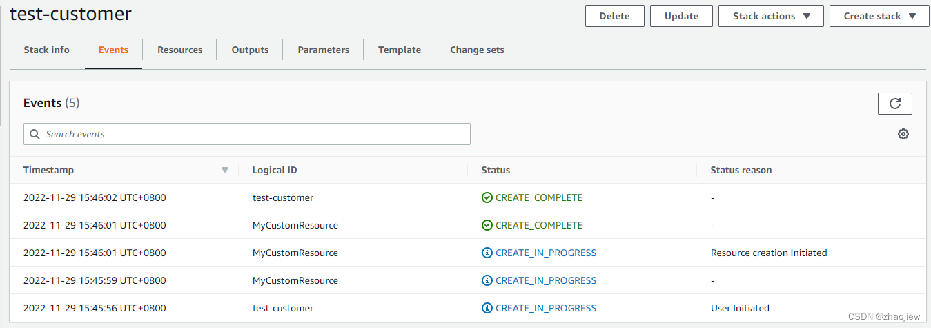 aws cloudformation 理解自定义资源的使用