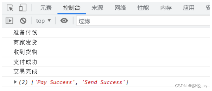 [External link image transfer failed, the source site may have an anti-leeching mechanism, it is recommended to save the image and upload it directly (img-MB5nX6K4-1678069645529) (C:\Users\zhaoyue\AppData\Roaming\Typora\typora-user-images\ 1678016054870.png)]