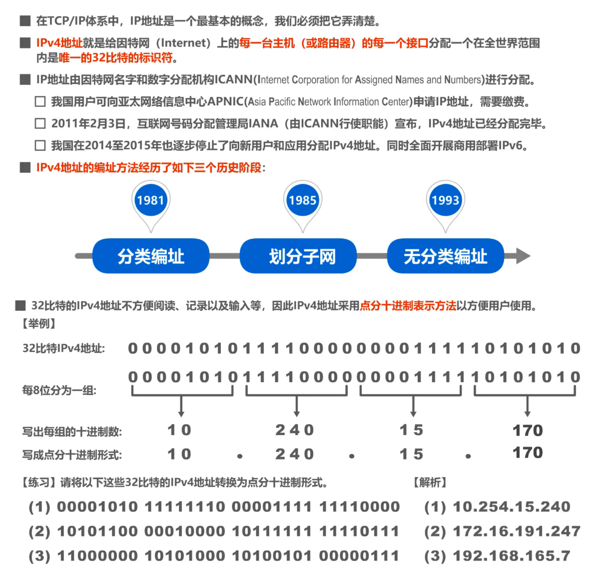 [外链图片转存失败,源站可能有防盗链机制,建议将图片保存下来直接上传(img-s6oMbUXn-1638585948698)(计算机网络第4章（网络层）.assets/image-20201017143206060.png)]