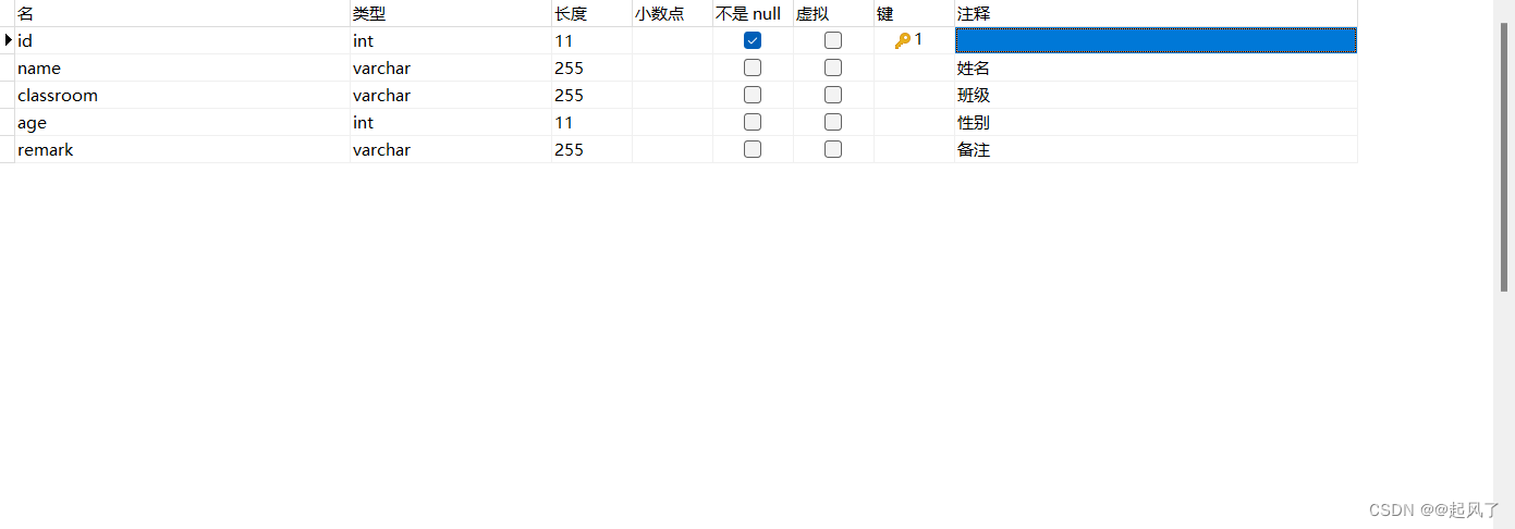 student表结构