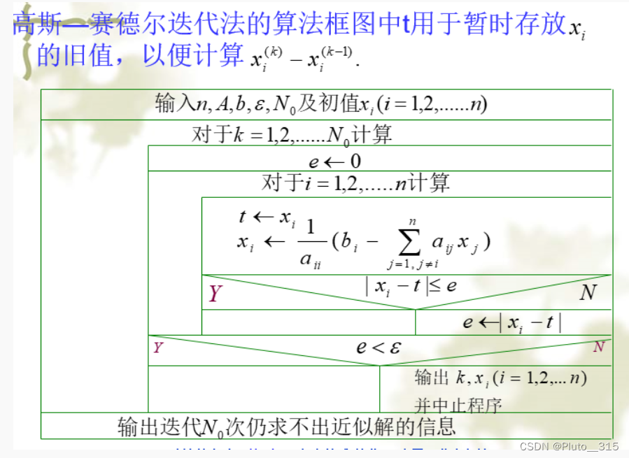 即日発送 小学形體線度略解 和書 - developpement-durable.gouv.cg