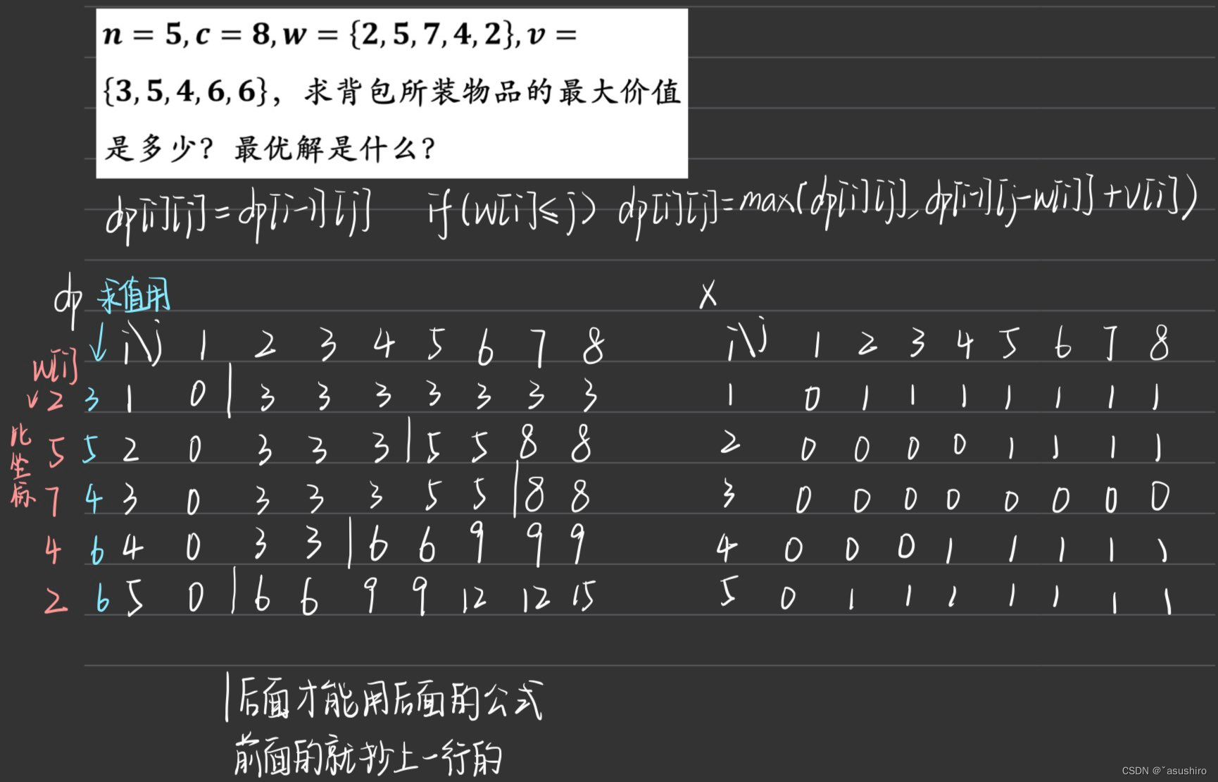 算法设计与分析复习--动态规划