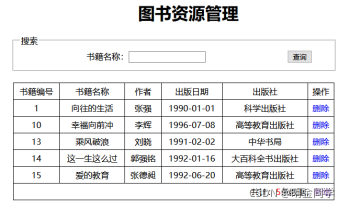 图1 首页显示所有信息