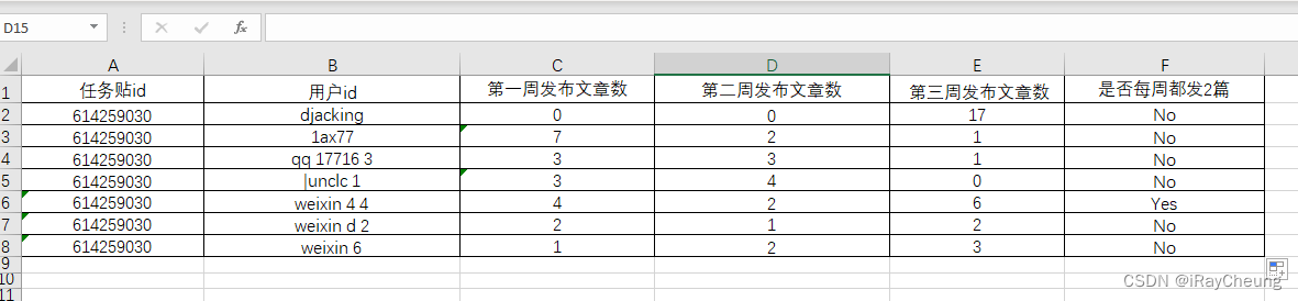 ChatGPT生成Excel统计公式——检查数据是否满足要求