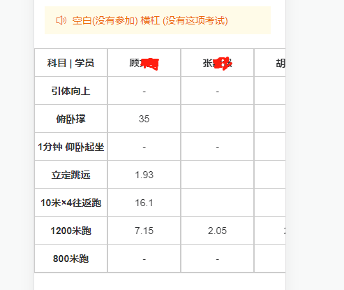 vue移动端表格，超出横向滚动，固定第一列