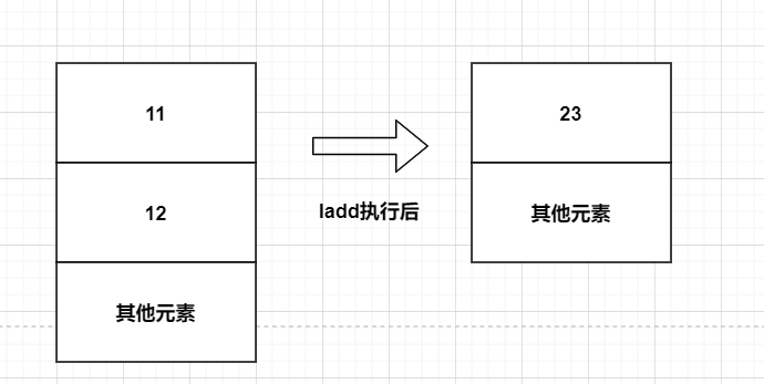 [外链图片转存失败,源站可能有防盗链机制,建议将图片保存下来直接上传(img-JZ2ornLx-1644926566528)(images/1597990188691.png)]