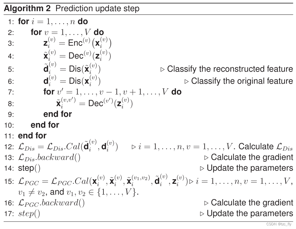 alg2