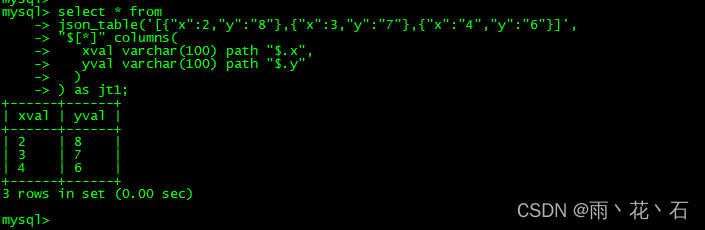 mysql8.0性能对比以及新特性