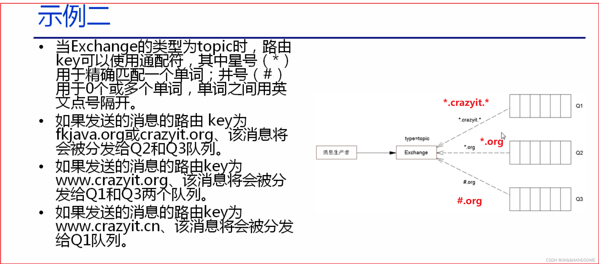 198、RabbitMQ 的核心概念 及 工作机制概述； Exchange 类型 及 该类型对应的路由规则