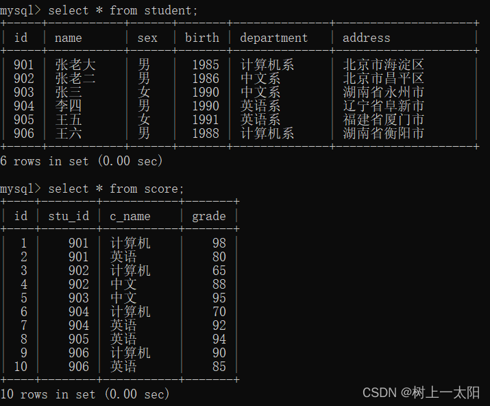 mysql—表单二