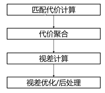 ここに画像の説明を挿入