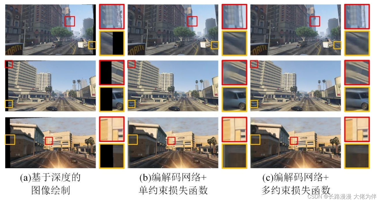 沉浸式 3D 场景下的多视点视频 增强算法研究