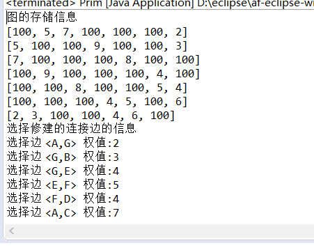 Prim算法解决最小生成树 （解决修路问题）