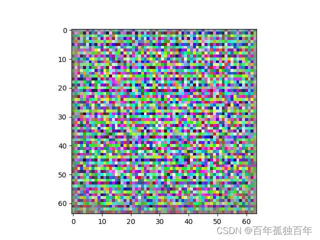 图像生成—使用GANs给出代码示例