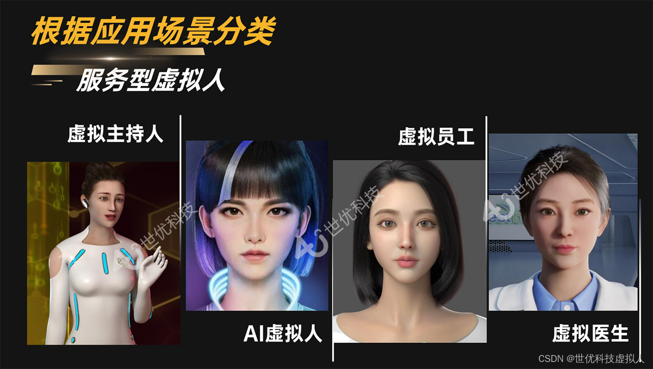 中之人驱动虚拟人形象用于虚拟主播,AI驱动数字人用于虚拟客服-CSDN博客