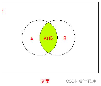 浅谈集群,分布式和微服务的区别