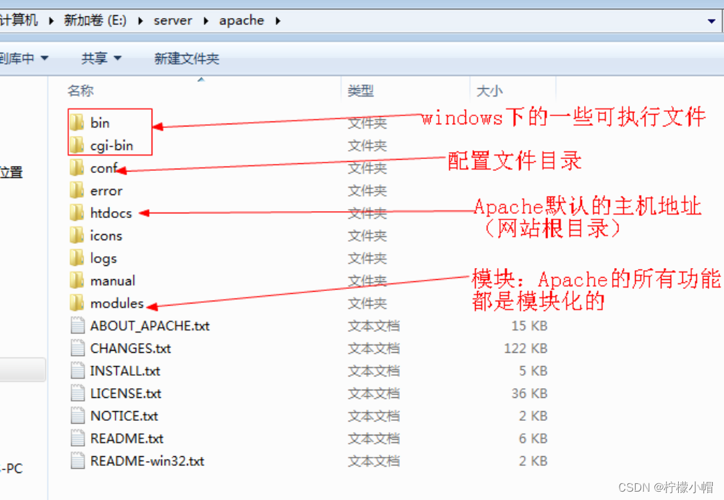 python和php部署哪个更简单