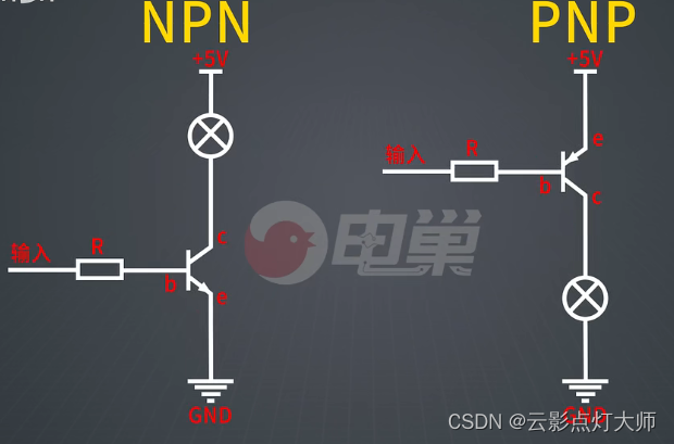 三极管基础知识