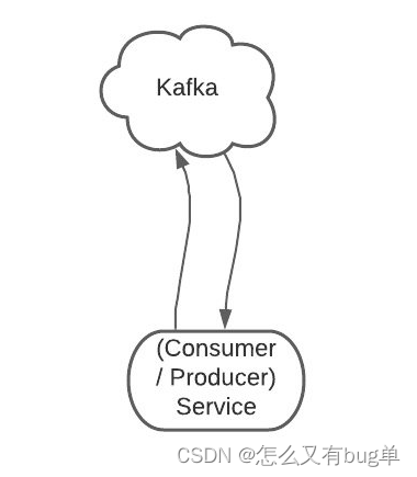 4b259135e9f841f0829c400eb6114aa4.png