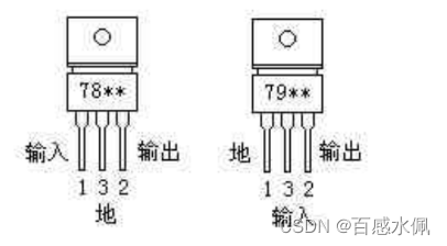 78和79系列