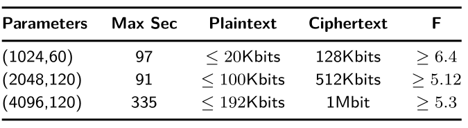 fig.1