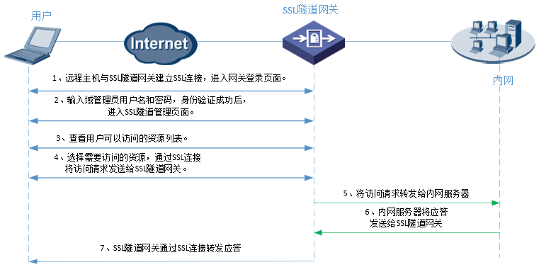 watermark,type_d3F5LXplbmhlaQ,shadow_50,text_Q1NETiBAMOS4jjHkuYvml4U,size_20,color_FFFFFF,t_70,g_se,x_16