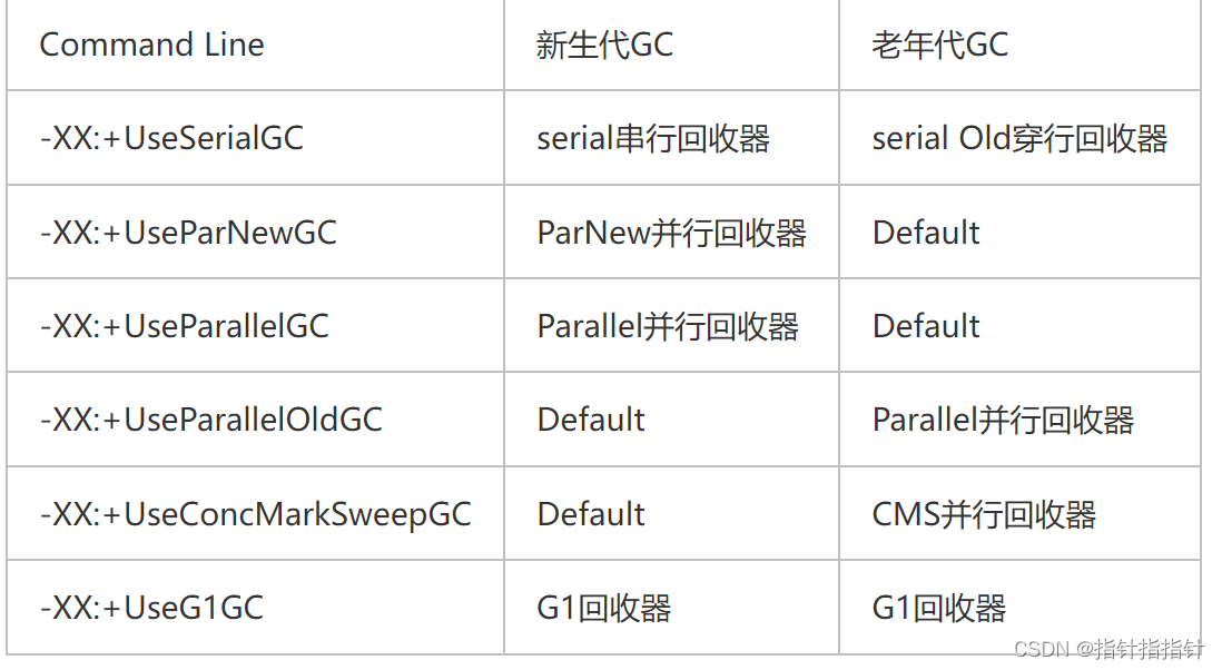 [外链图片转存中...(img-3eELDALT-1668519787998)]