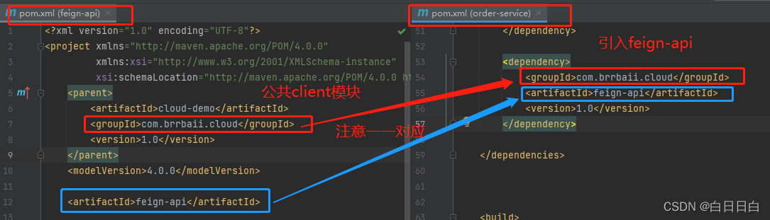 Spring Cloud （ openFeign 服务发现、配置、公共client抽取 ）