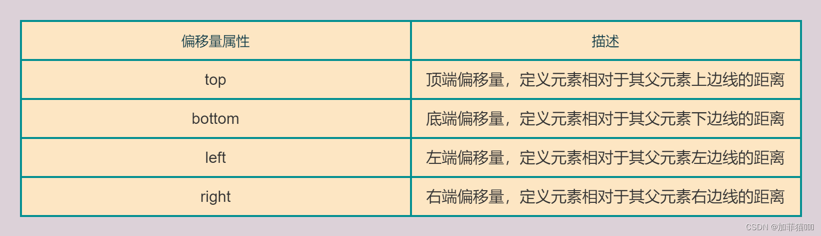 [外链图片转存失败,源站可能有防盗链机制,建议将图片保存下来直接上传(img-ugDoxQSU-1680825548157)(./assets/27.png)]