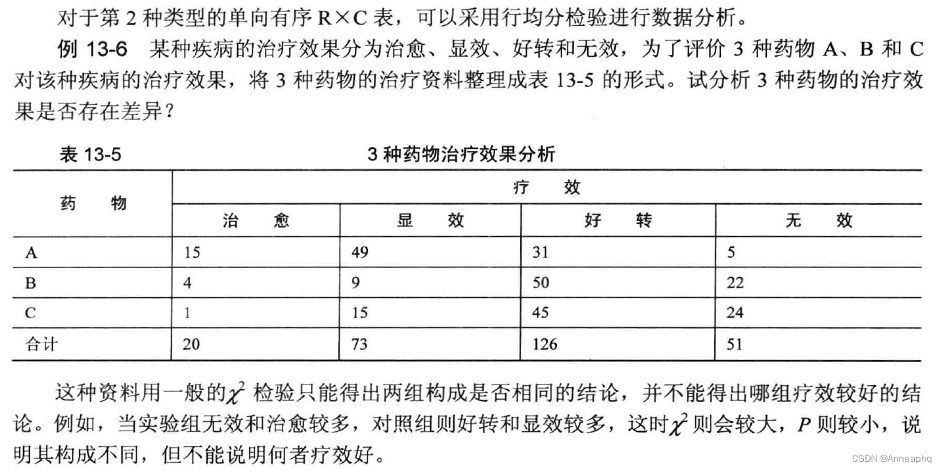 [外链图片转存失败,源站可能有防盗链机制,建议将图片保存下来直接上传(img-U7iZYmsx-1660638011645)(C:\Users\HP\AppData\Roaming\Typora\typora-user-images\1660537139882.png)]