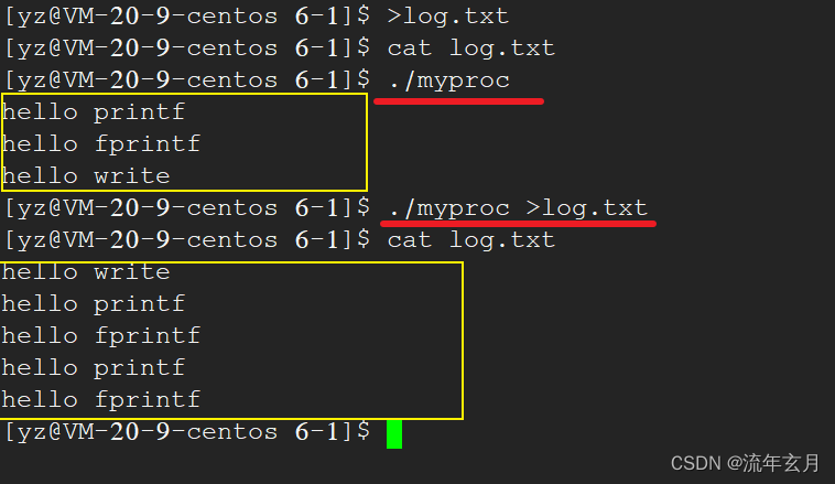 linux 缓冲区_缓冲区建立的目的